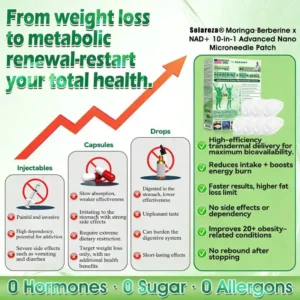 Solaroza® 7-Day Metabolic Reset Patch - Nano-Tech Fat Burner while You Sleep! 🇺🇸（🌙 Burn fat in deep sleep | 🧪 Berberine x NAD+ x Moringa | 🚫 No Pills, No Gym | ✅ Visible results in 7 days!）