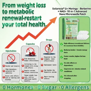 𝑶𝒇𝒇𝒊𝒄𝒊𝒂𝒍 𝑺𝒕𝒐𝒓𝒆 | 💫 Solaroza® 10-in-1 Weight Loss Patch: Boost Metabolism & Burn Fat (NAD+ & Berberine)