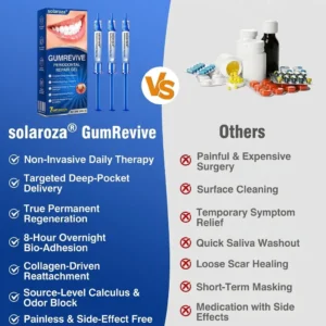 🏅🦷🛡️  Solaroza®  GumRevive Advanced Gum Care & Repair Gel🌞