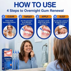 🏅🦷🛡️  Solaroza®  GumRevive Advanced Gum Care & Repair Gel🌞